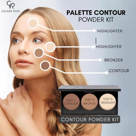 GOLDEN ROSE PALETTE CONTOUR POWDER KIT